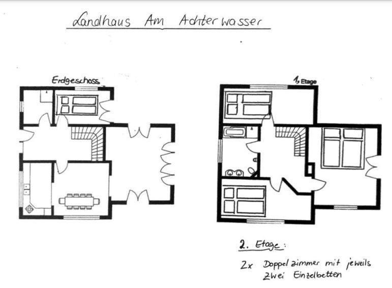 Landhaus Am Achterwasser Mit Bootssteg Grussow Dış mekan fotoğraf